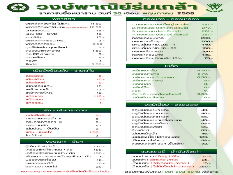 ♻️ ร้านวงษ์พาณิชย์ร่มเกล้า-ลาดกระบัง อัพเดทราคาปัจจุบัน ประจำวันที่ 30 พฤษภาคม 2568